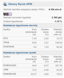 gpw1.250x