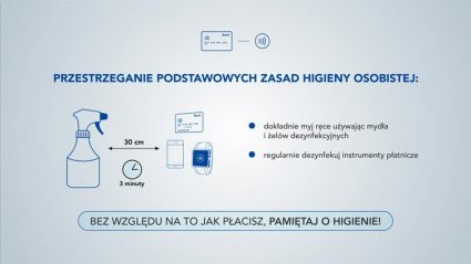 Filmy edukacyjne WIB - Podstawowe zasady higieny dot. płatności bezgotówkowych
