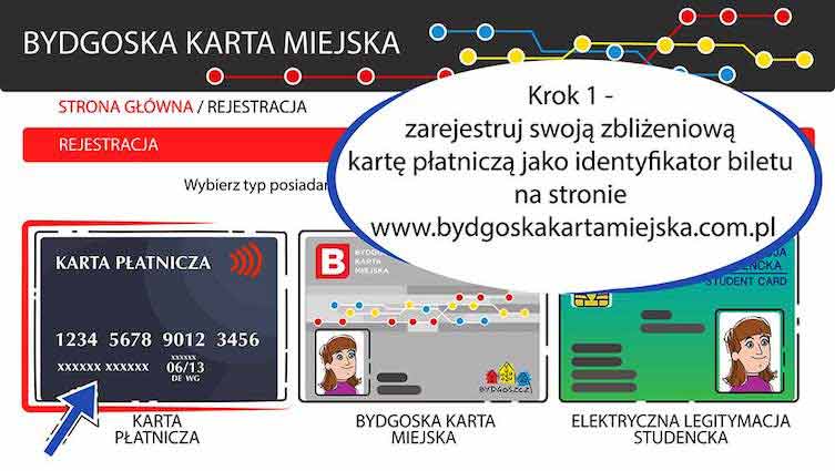 Tego jeszcze w Polsce nie było: Mennica Polska i Mastercard wdrożyły bilet okresowy na zbliżeniowej karcie płatniczej