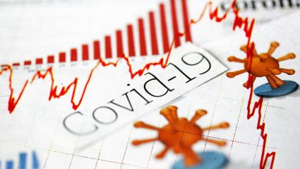 COVID-19 na tle wykresów gospodarczych