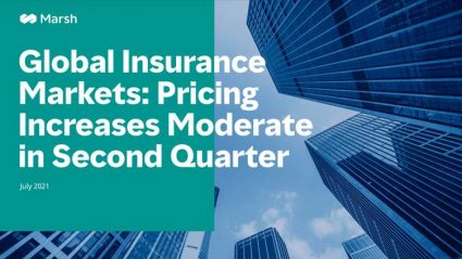 Raport Marsh Global Insurance Market Index Q2 2021