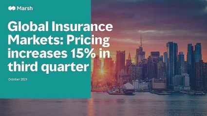 raport Marsh Global Insurance Market Index
