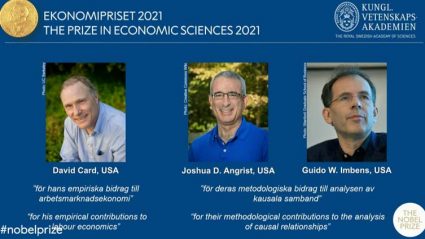 Ogłoszenie laureatów Nagrody Nobla w dziedzinie ekonomii 2021