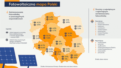 fotowoltaika mapa Polska