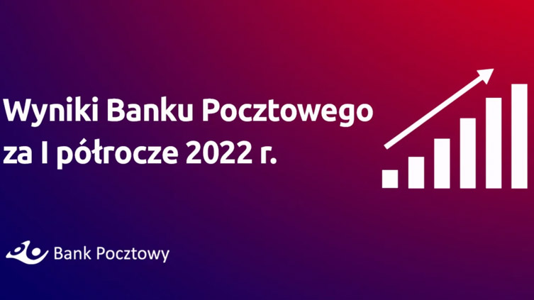 Bank Pocztowy z najwyższym w historii zyskiem netto za I półrocze 2022 r.