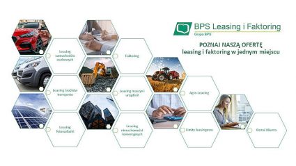 BPS Leasing i Faktoring