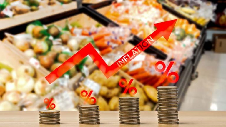 Wykres obrazujący wzrost inflacji na tle żywności