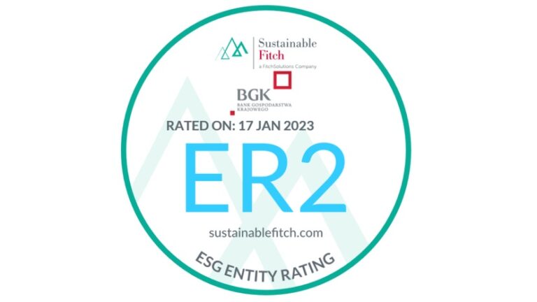 BGK z ratingiem ESG Sustainable Fitch